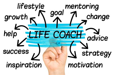 jobs similar to life coaching